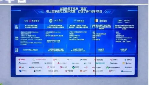 gientech動態(tài) 入選軟件和信息技術(shù)服務(wù)競爭力百強，積極參與世界計算大會與網(wǎng)絡(luò)安全博覽會，強化技術(shù)服務(wù)優(yōu)勢